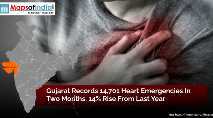 Gujarat Records 14,701 Heart Emergencies in Two Months, 14% Rise from Last Year Infographic showing Gujarat highlighted on the map of India alongside a person clutching their chest, with text stating Gujarat recorded 14,701 heart emergencies in two months, a 14% rise from last year.