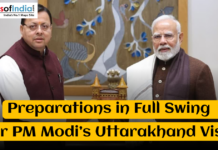 Preparations in Full Swing for PM Modi’s Uttarakhand Visit "PM Narendra Modi and Uttarakhand Chief Minister Pushkar Singh Dhami during preparations for the Prime Minister’s visit to Uttarakhand, highlighted by Maps of India."