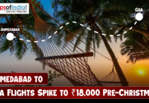 Ahmedabad to Goa Flights Spike to ₹18,000 Pre-Christmas A scenic beach view with palm trees and a hammock at sunset, overlaid with a dotted flight path from Ahmedabad to Goa, along with a headline reading “Ahmedabad to Goa Flights Spike to ₹18,000 Pre-Christmas,” and the Maps of India logo in the top left corner.
