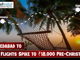 A scenic beach view with palm trees and a hammock at sunset, overlaid with a dotted flight path from Ahmedabad to Goa, along with a headline reading “Ahmedabad to Goa Flights Spike to ₹18,000 Pre-Christmas,” and the Maps of India logo in the top left corner.