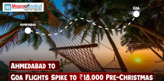 Ahmedabad to Goa Flights Spike to ₹18,000 Pre-Christmas A scenic beach view with palm trees and a hammock at sunset, overlaid with a dotted flight path from Ahmedabad to Goa, along with a headline reading “Ahmedabad to Goa Flights Spike to ₹18,000 Pre-Christmas,” and the Maps of India logo in the top left corner.