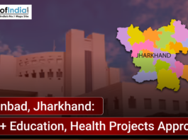 News graphic showing Dhanbad, Jharkhand, with a district map of Jharkhand highlighted and text announcing approval of 550+ education and health projects, alongside a government building in the background.