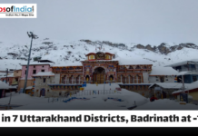 Fog in 7 Uttarakhand Districts, Badrinath at -16°C Fog in 7 Uttarakhand Districts, Badrinath at -16°C
