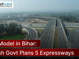 Aerial view of a modern multi-lane expressway interchange with flyovers and vehicles, depicting infrastructure development, alongside the headline “UP Model in Bihar: Nitish Govt Plans 5 Expressways” and the Maps of India logo.