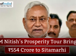 Close-up of Bihar Chief Minister Nitish Kumar speaking, with a banner reading “CM Nitish’s Prosperity Tour Brings ₹554 Crore to Sitamarhi” and the MapsofIndia logo in the corner.