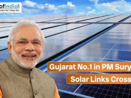 Graphic showing rooftop solar panels with India’s Prime Minister, highlighting Gujarat ranking first under the PM Surya Ghar scheme as solar connections cross five lakh.