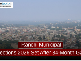 An aerial cityscape view of Ranchi under a hazy sky, featuring a mix of low-rise buildings and greenery. A dark red banner in the foreground reads, "Ranchi Municipal Elections 2026 Set After 34-Month Gap," with a "Maps of India" logo in the top left corner.