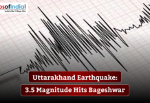 Uttarakhand Earthquake: 3.5 Magnitude Hits Bageshwar Seismograph showing tremors after a 3.5 magnitude earthquake in Bageshwar, Uttarakhand.