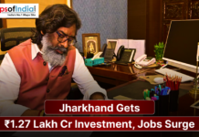 Jharkhand Gets ₹1.27 Lakh Cr Investment, Jobs Surge Jharkhand Chief Minister Hemant Soren working at his office desk with official setup as headline announces ₹1.27 lakh crore investment and job growth in Jharkhand.