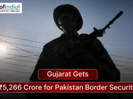 Silhouette of an armed Indian border security personnel standing near a barbed wire fence at sunset, with a headline overlay reading “Gujarat Gets ₹5,266 Crore for Pakistan Border Security” and Maps of India logo in the corner