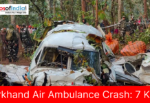 Jharkhand Air Ambulance Crash: 7 Killed Rescue teams and security personnel inspect the wreckage of a crashed air ambulance in a forested area in Jharkhand