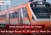 Uttarakhand Gets 26 Times Rail Budget Boost, ₹1.39 Lakh Cr Work On An orange and grey Vande Bharat Express train on tracks with the "Maps of India" logo in the top left.