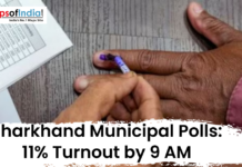 Jharkhand Municipal Polls: 11% Turnout by 9 AM Voter’s finger being marked with indelible ink during Jharkhand municipal elections, highlighting 11% turnout by 9 AM.
