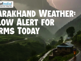 Uttarakhand Weather: Yellow Alert for Storms Today Stormy landscape with lightning over the hills of Uttarakhand and a rural road scene, highlighting a yellow weather alert for storms.