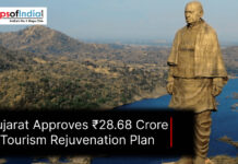 Gujarat Approves ₹28.68 Crore Tourism Rejuvenation Plan Statue of Unity in Gujarat overlooking the Narmada River and surrounding hills, highlighting the ₹28.68 crore tourism rejuvenation plan approved by the state