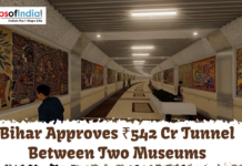 Bihar Approves ₹542 Cr Tunnel Between Two Museums Digital rendering of a modern pedestrian tunnel in Bihar decorated with traditional Madhubani paintings on the walls, with the "Maps of India" logo and text stating a 542 crore budget for a tunnel between two museums.