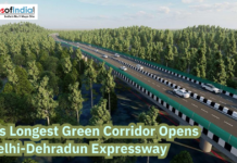 Asia’s Longest Green Corridor Opens on Delhi-Dehradun Expressway Aerial view of the Delhi-Dehradun Expressway passing through dense forest, highlighting Asia’s longest green corridor with vehicles on a modern highway.