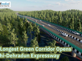 Aerial view of the Delhi-Dehradun Expressway passing through dense forest, highlighting Asia’s longest green corridor with vehicles on a modern highway.