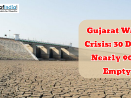 Dried reservoir with cracked land near a dam in Gujarat highlighting severe water crisis as many dams are nearly empty.