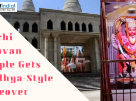 Colorful abstract background with “Top Districts of Ranchi” text theme