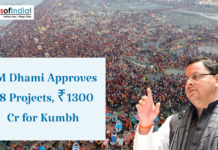 CM Dhami Approves 28 Projects, ₹1300 Cr for Kumbh Aerial view of a massive crowd gathered at a riverbank during Kumbh, with a politician speaking in the foreground and text about project approvals