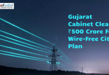 Gujarat Cabinet Clears ₹500 Crore For Wire-Free City Plan Graphic showing power transmission lines at night with the headline "Gujarat Cabinet Clears ₹500 Crore for Wire-Free City Plan" and the Maps of India logo.