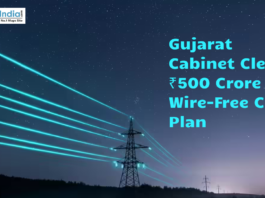 Graphic showing power transmission lines at night with the headline "Gujarat Cabinet Clears ₹500 Crore for Wire-Free City Plan" and the Maps of India logo.